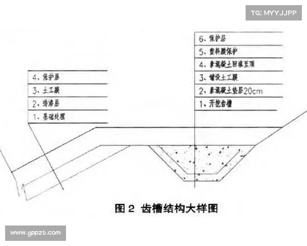 网球比赛赛道维护管理与优化策略探讨及其对赛事影响分析