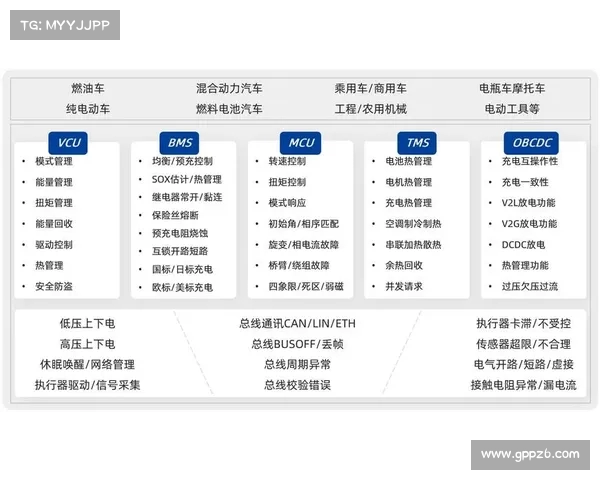 足球球员租借合同管理方案制定与实施路径分析报告