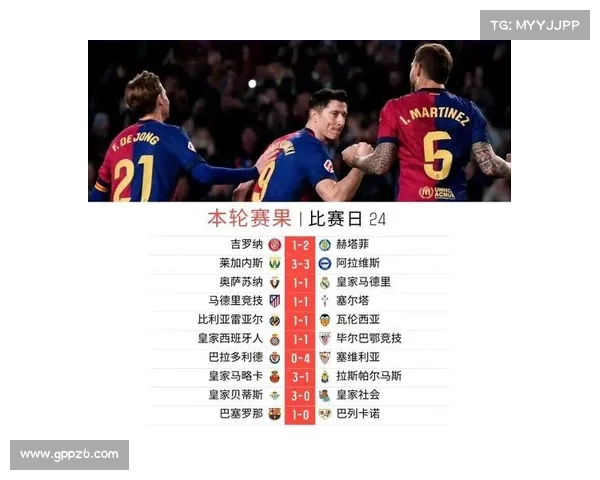 西甲积分榜最新战况解析 强强对话引发赛季风云变幻 西甲积分榜最新战况解析 强强对话引发赛季风云变幻